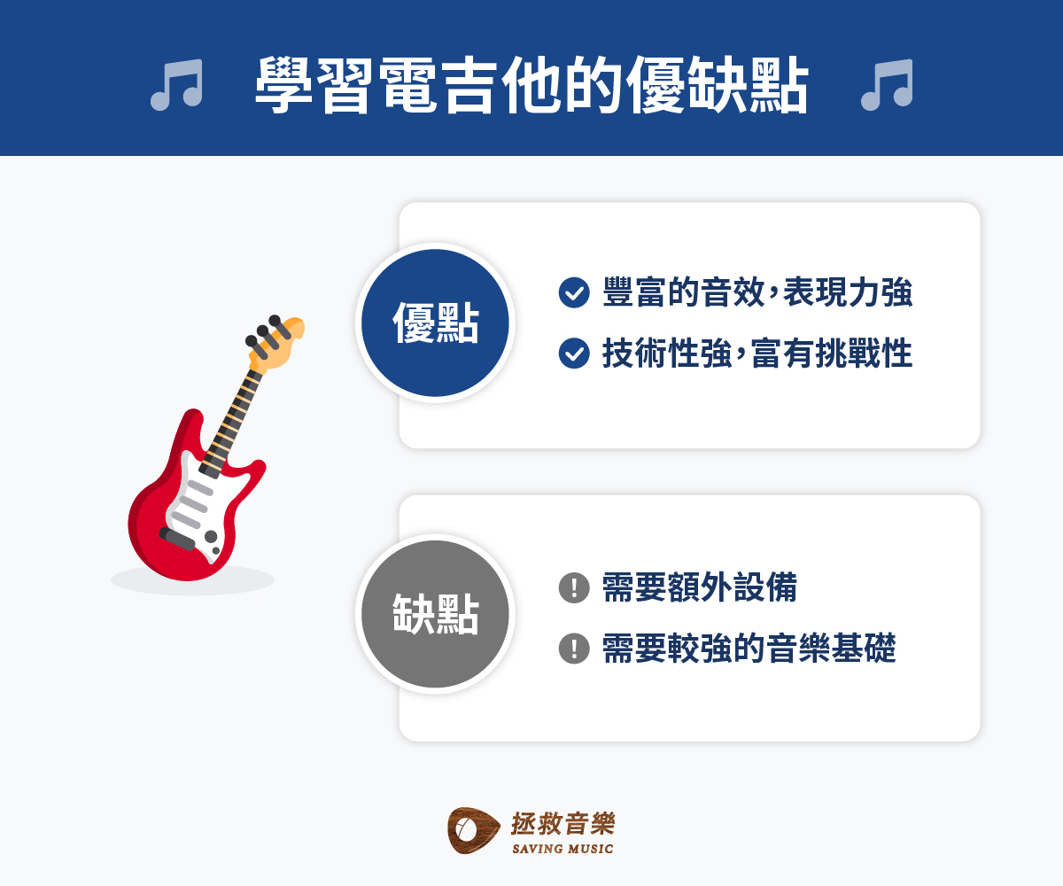 學電吉他