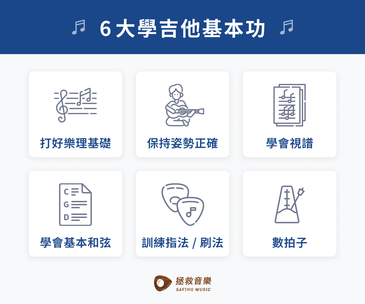 6 大學吉他基本功